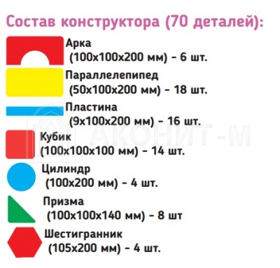 Детали конструктора деревянного название деталей. Название деталей конструктора. Детали конструктора с названиями для детей. Название деталей деревянного конструктора. Строительные детали для детей название.