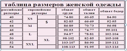 Таблица размеров турция