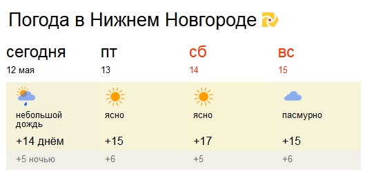 Нижний новгород погода на 10 дней 2023. Погодавнижнимнавгороде. Погода в Нижнем новгородд. Погодавнижжнемновгороде. Погода в Нижнем Новгороде сегодня.