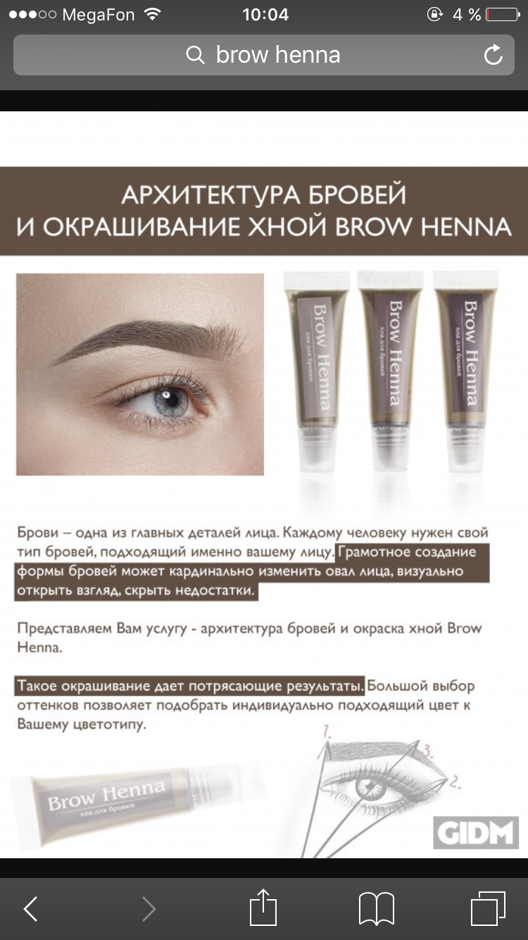Схема для окрашивания бровей