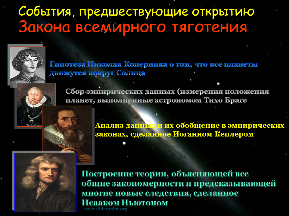 Система отсчета предложенная николаем коперником называется