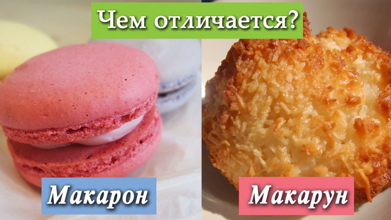 Кухня цвета макарун. Как правильно макарон или макарун. Макарун водяной знак. Макарон или макарун. Как правильно макарон или макарун.