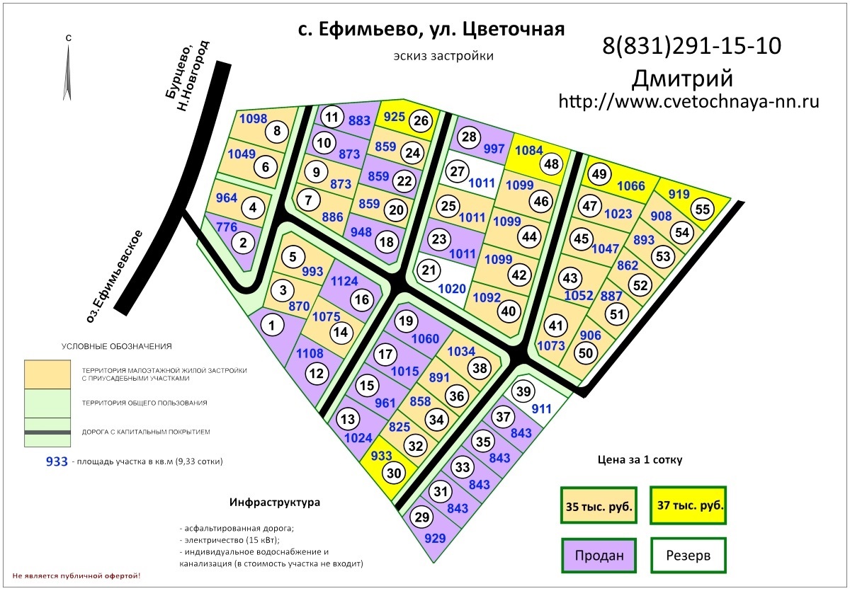 Купить Дом В Ефимьево Богородский Район
