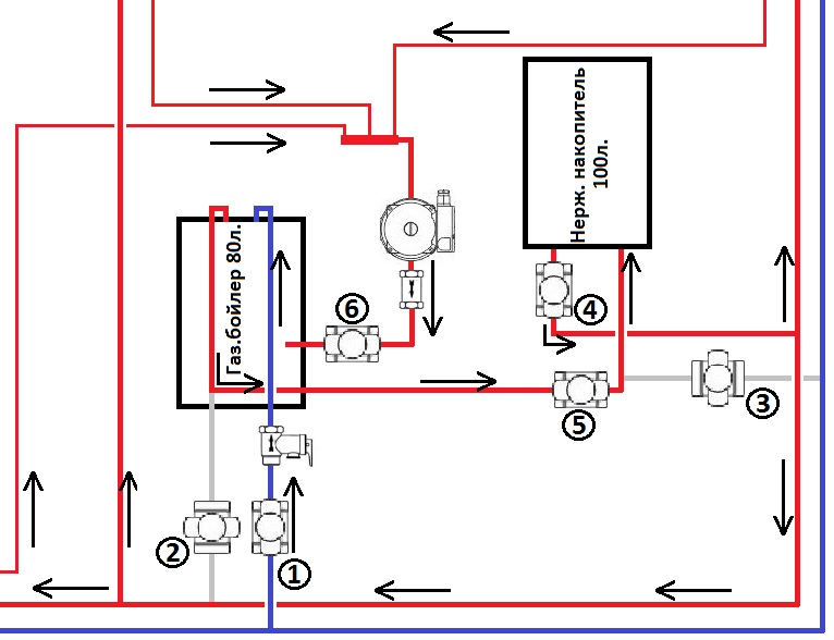 схема рециркуляции горячего водоснабжения