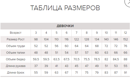 10 лет таблица размеров