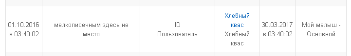 Пока нижнего белья