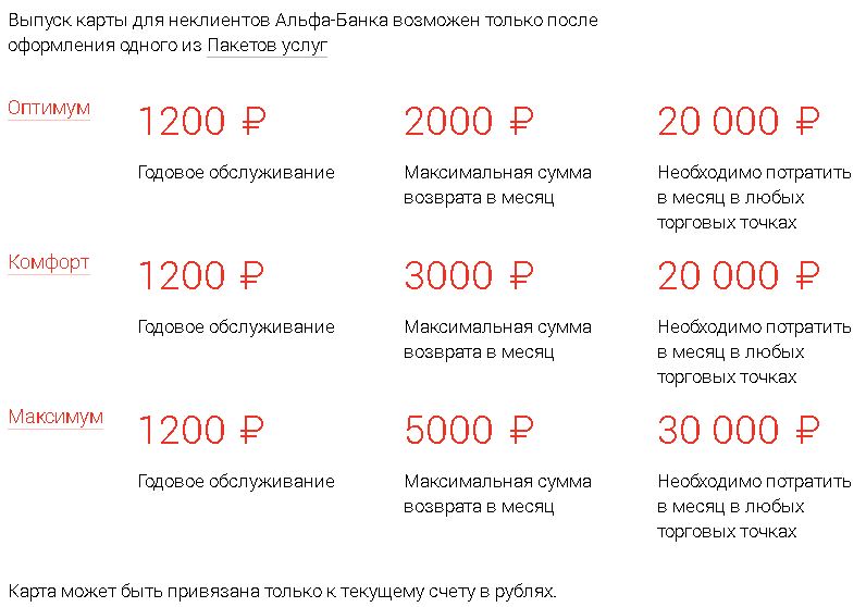 Тарифный план оптимум ultra