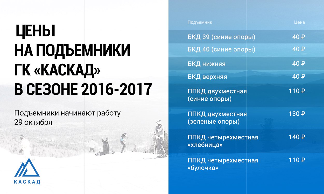 Шерегеш Скипасс Цена
