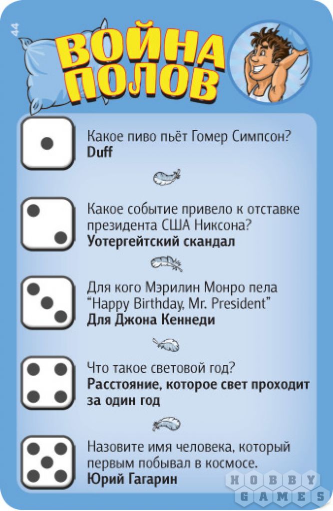 Битва полов карта