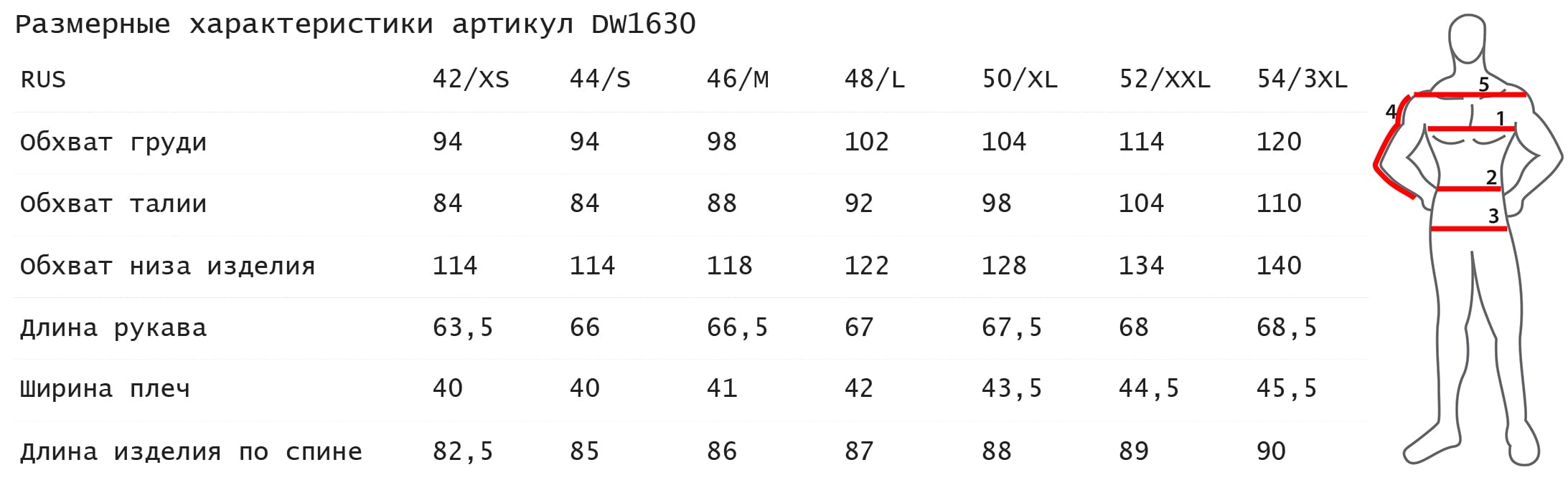 Артикул характеристика. XL обхват груди. Обхват груди, длина изделия. Ширина груди.