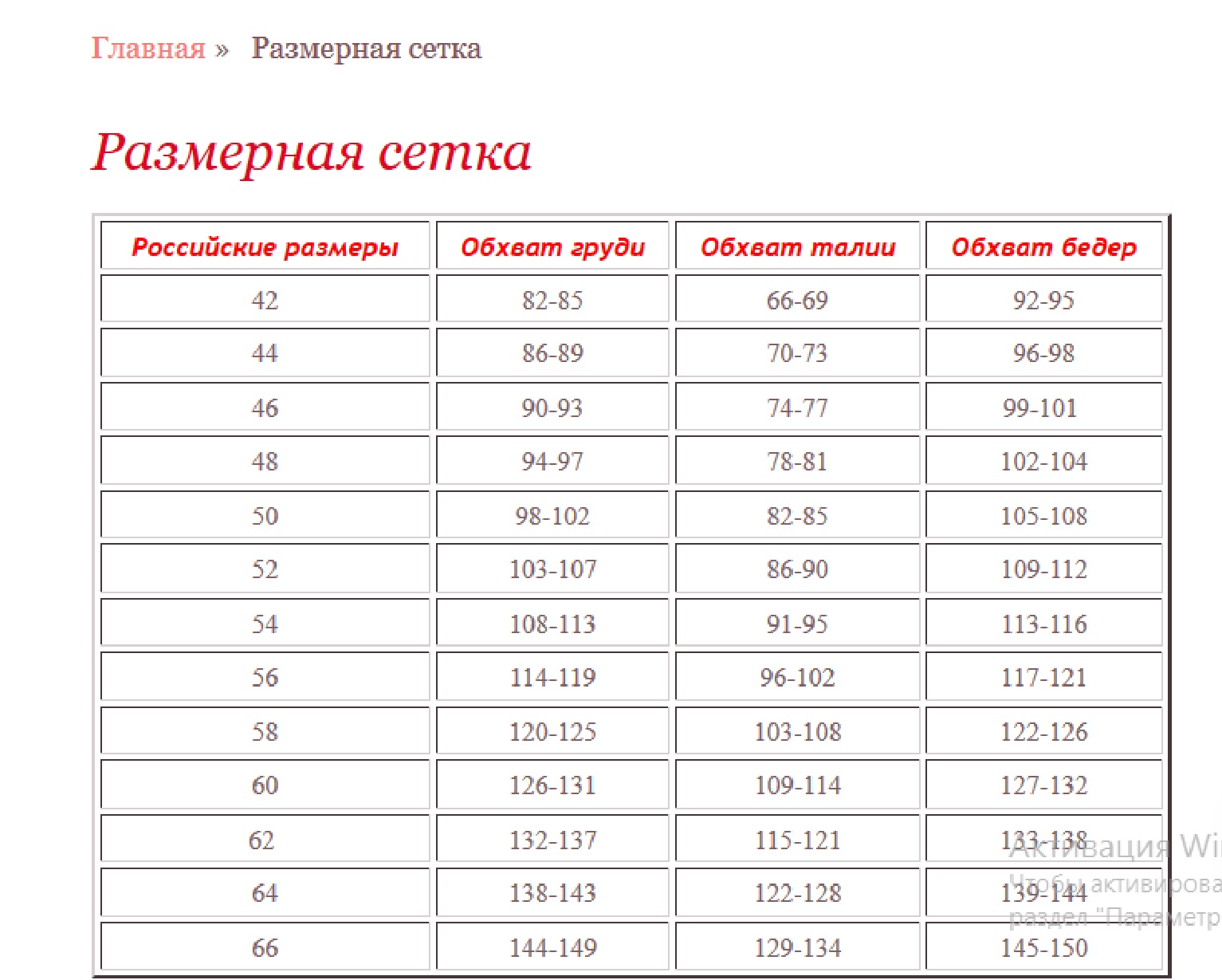 Твое Размерная Сетка
