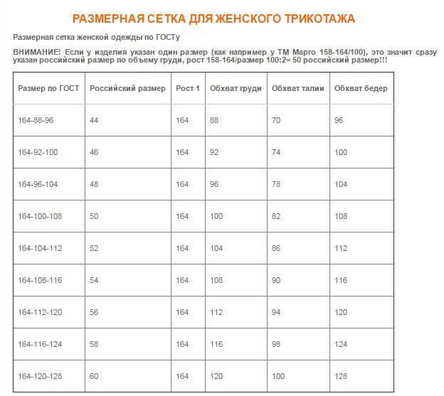 Nike air max размерная сетка кроссовки мужские. размерная сетка nike air force 1 женские. ботинки 23 см размер обуви. размеры одежды для подростков. 50 размер таблица размеров женской.