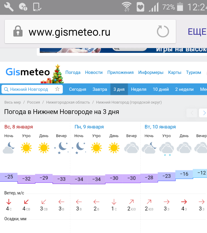 Погода гисметео сегодня черкесск. Гисметео. Гисметео Москва. Гисметео СПБ. Gisnet.