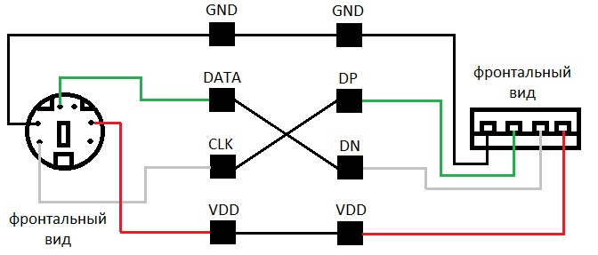 Usb to ps 2 переходник схема