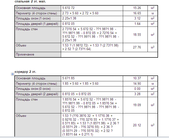 Строительный объем здания надо определить - обсуждение (31769880) на ...