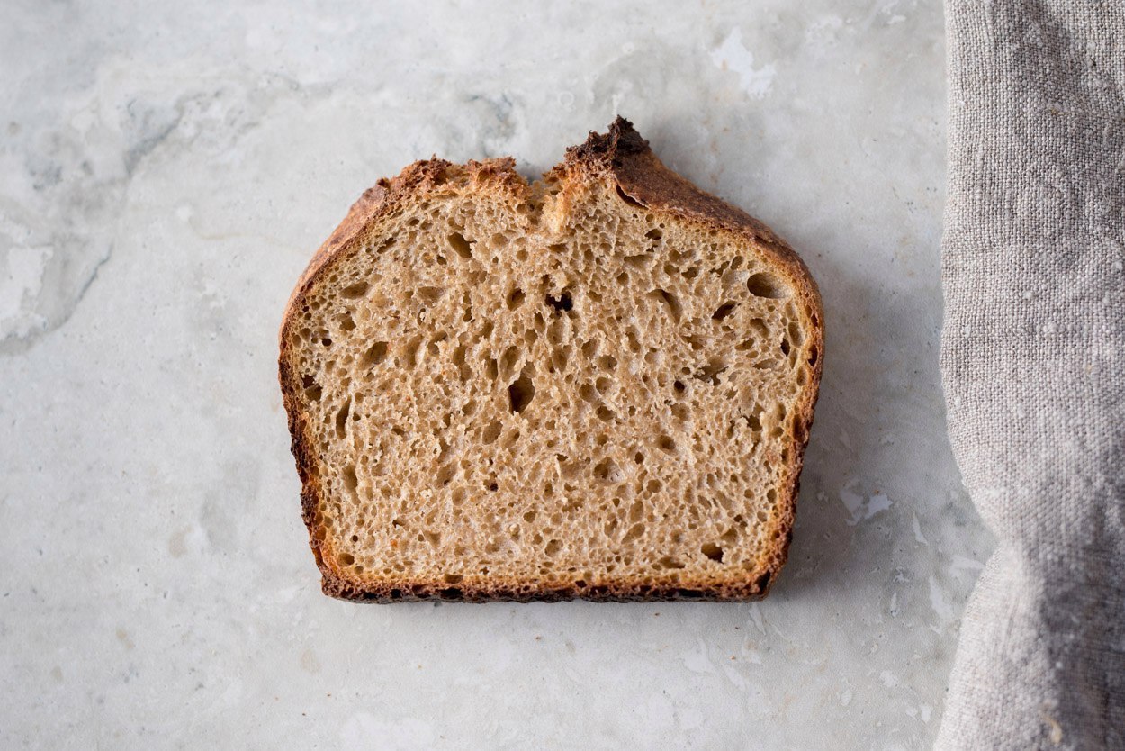 Хлеб для сэндвичей. Хлебная смесь «сливочный хлеб». Много хлеба. Лайк и хлеб. К чему снится во сне покупать хлеб