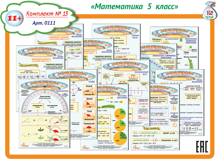 6 класс памятки. Карточки памятки по математике. Карточки памятки для начальной школы математика. Карточки памятки 5 класс математика. Памятки 5 класс математика.