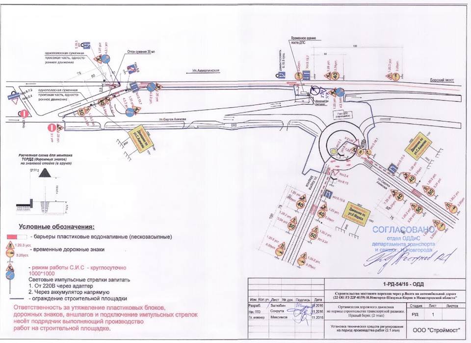 Схема движения на борском мосту