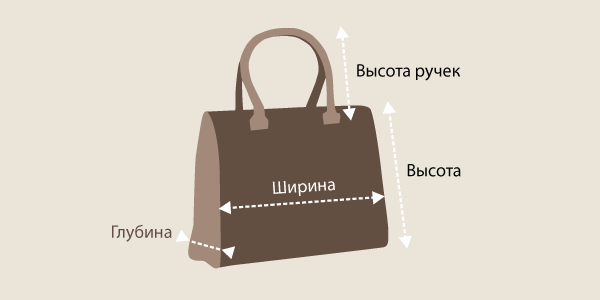 Милц карта сумки