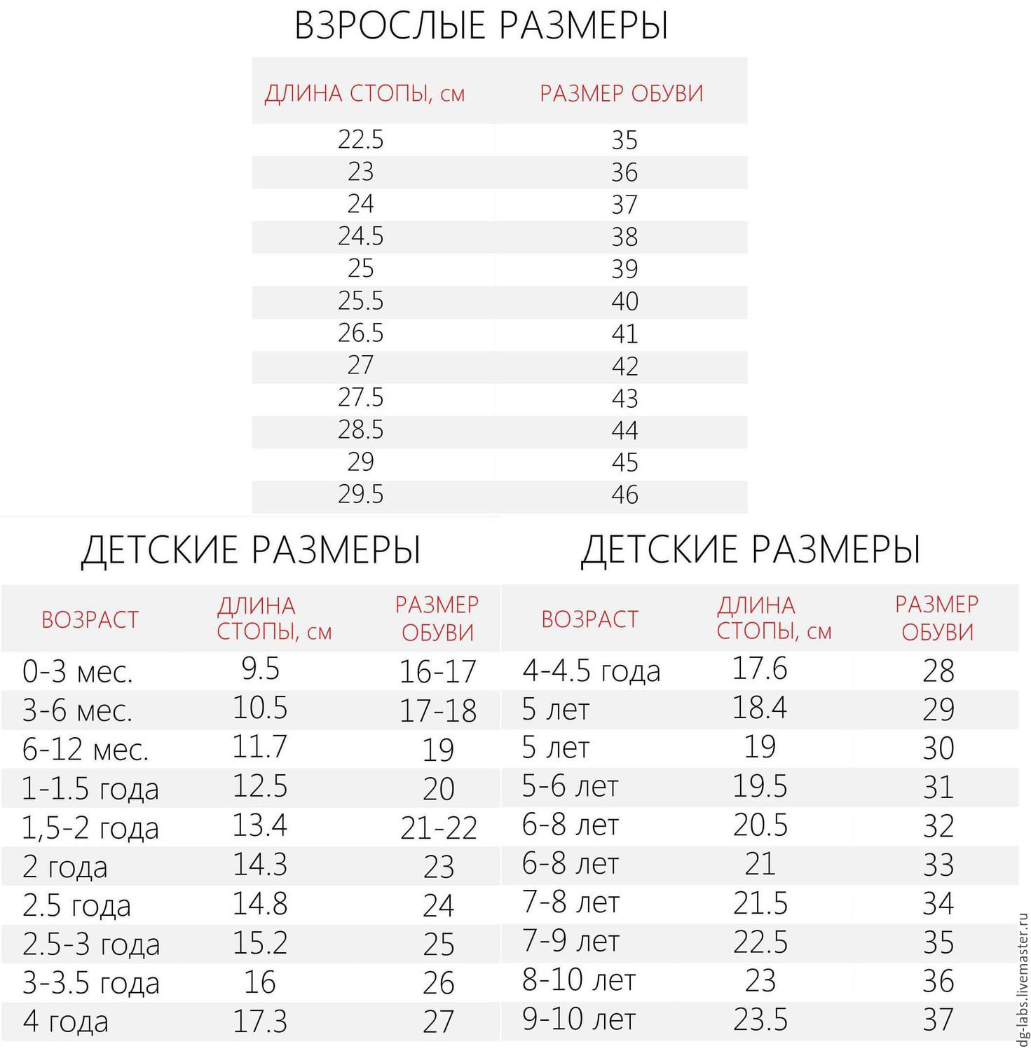 Блокаторы Для Носков Шаблон В Реальную Величину