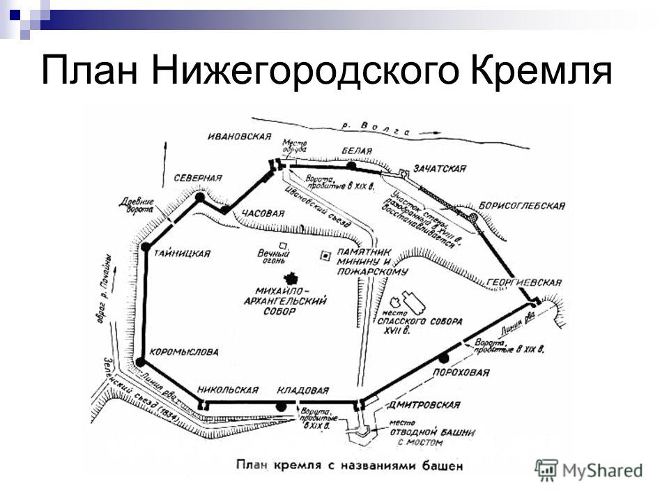 Схема нижегородского кремля. План кремля нижнего новгорода. Нижегородский кремль нижний новгород. Высота башен нижегородского кремля. Карта нижегородского кремля.