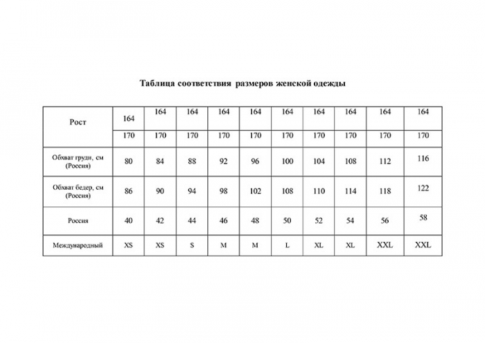 Карта размеров женской одежды