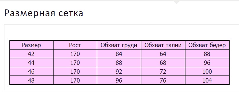 сетка размеров одежды. Head raptor 60 размерная сетка. таблица размеров мужской одежды на алиэкспресс. кроссовки женские dc shoes размерная сетка. Nike plus размерная сетка одежды.