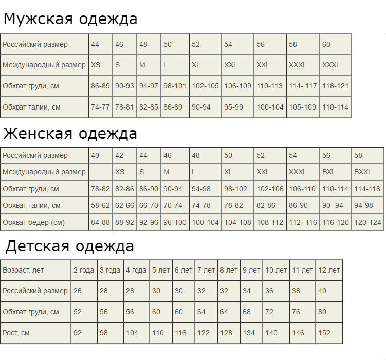 Как узнать размер одежды у мужчины таблица Португальские размеры одежды на русские таблица 53 фото