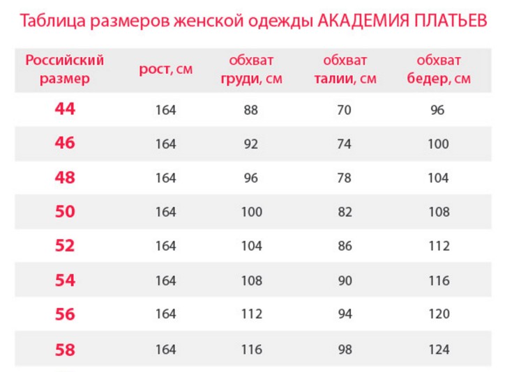 Таблица размеров турция