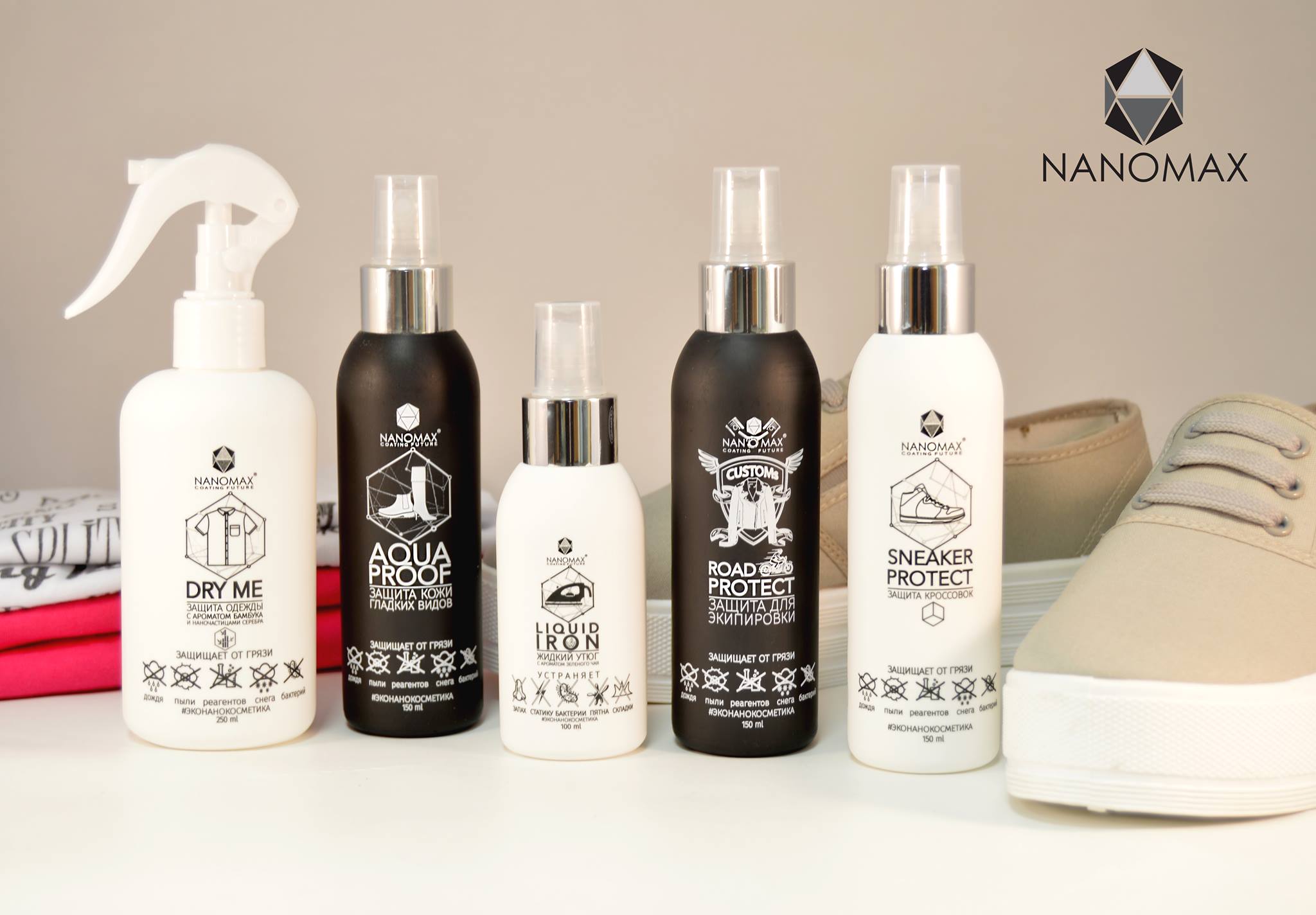 Nanomax Для Духовки Купить