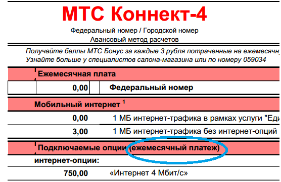 Городской Номер Казань Купить