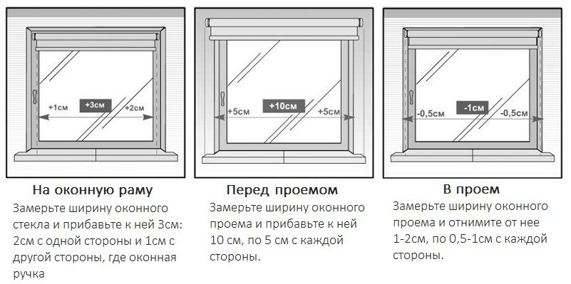 Как правильно подобрать рулонные шторы на окна