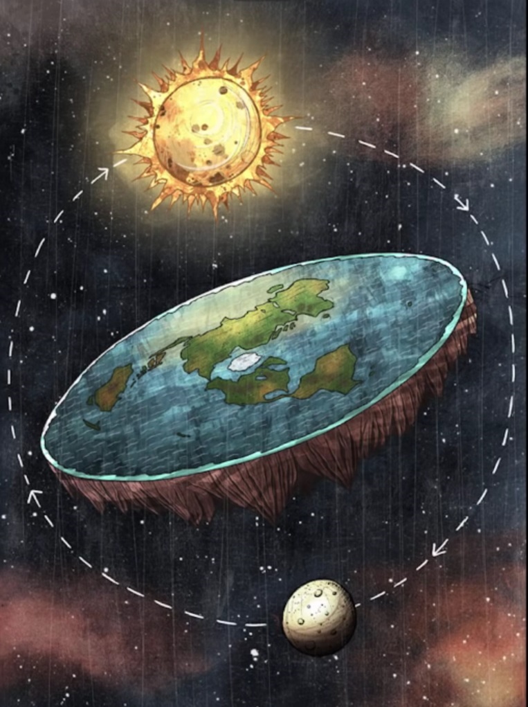 Плоская земля картинки