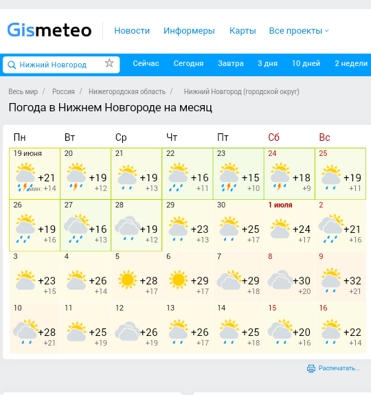 Гисметео горбатов нижегородской. Погода в Нижнем Новгороде на месяц. Погода в Нижнем Новгороде на 3. Погода Нижний Новгород на 10 дней точный. Погода в Нижнем Новгороде на 3 дня.