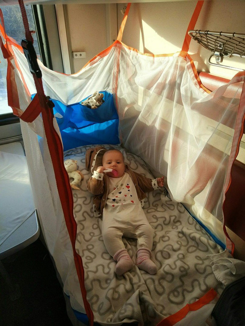 Продуктовый набор в поезде. Сетка для поезда для ребенка. Поезда для детей. Еда в поезд. Что взять в поезд ребенку 7 лет.