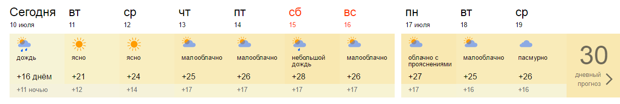 Екатеринбург сколько завтра. Во сколько часов будет дождь. Во сколько сегодня будет дождик. Во сколько сегодня будет дождь. Во сколько завтра дождь.