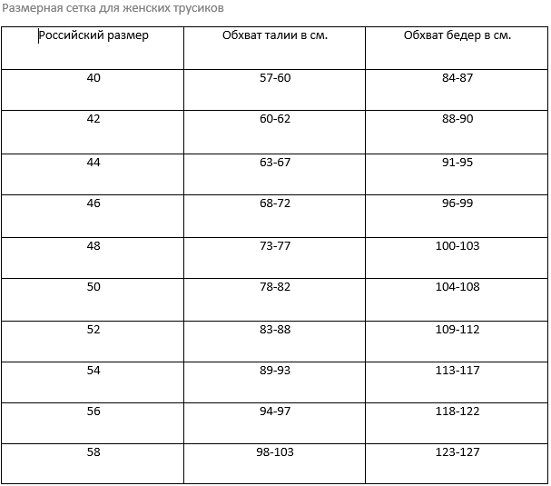 Морозостойкость и водонепроницаемость бетона. Марка бетона в25 водопроницаемость. Марка бетона по морозостойкости и водонепроницаемости таблица. Бетон в30 w6 f75. Бетон в25 марка по водонепроницаемости.