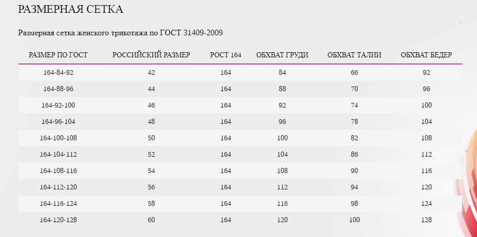 Рост 164 размер одежды