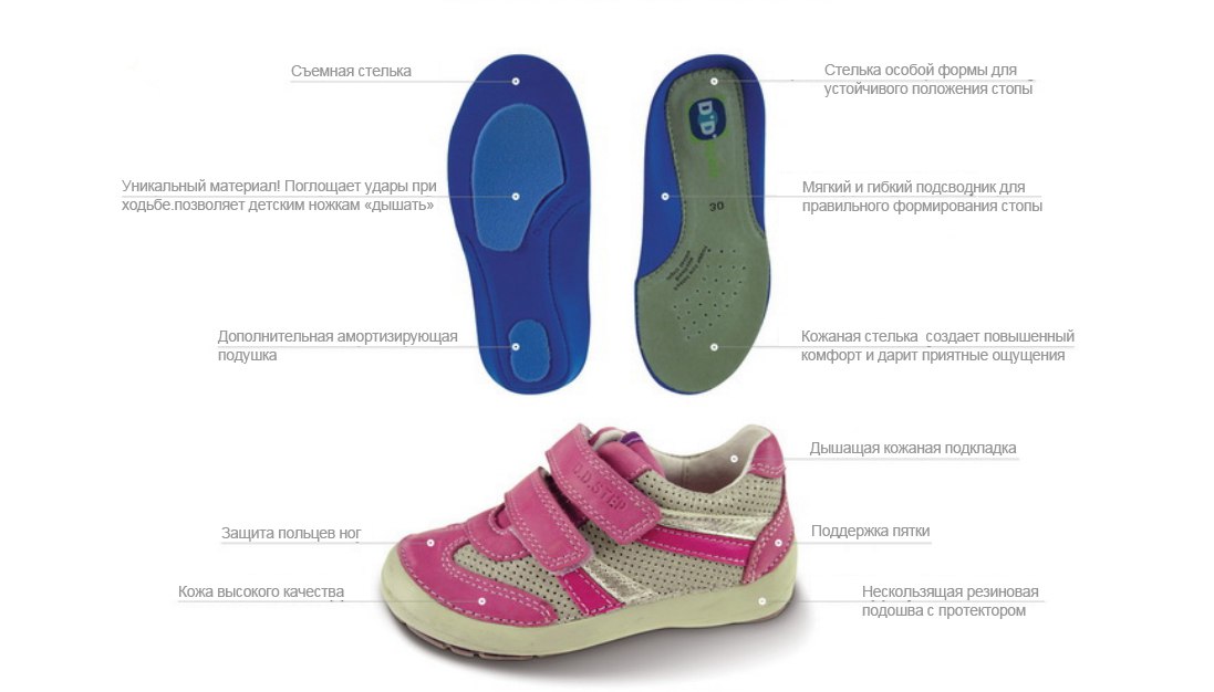 Супинатор в обуви для детей. Анатомическая обувь для детей. Детская обувь с анатомической стелькой. Обувь супинатором детский. Супинатор в обуви.