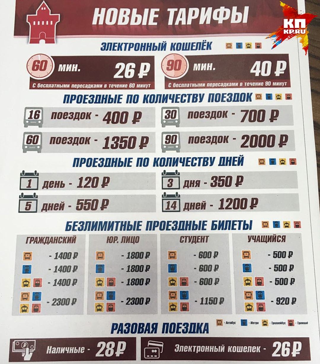 акианес нижний новгород цены на билеты
