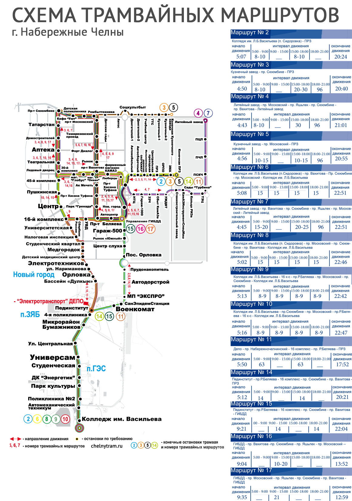 Схема маршрутов трамваев в Набережных Челнах.