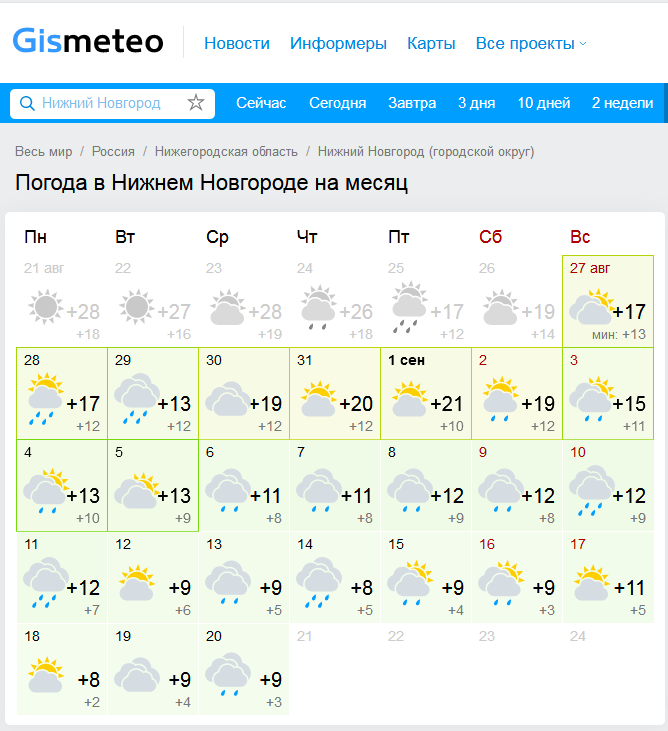 Погода россошь на неделю воронежская область гисметео. Прогноз на месяц. Прогноз погоды на месяц. Прогноз погоды в Нижнем Новгороде. Нежные Новгород погода.