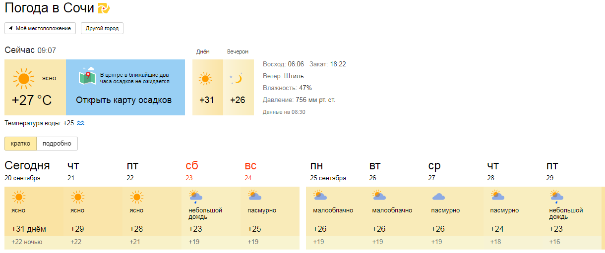 Прогноз погоды мое местоположение. Погода в Сочи. Погода в Сочи сейчас. Погода в Сочи сегодня. Температура в Сочи сейчас.