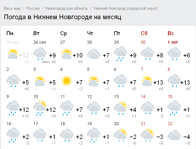 Погода нижегородская область поселок северный