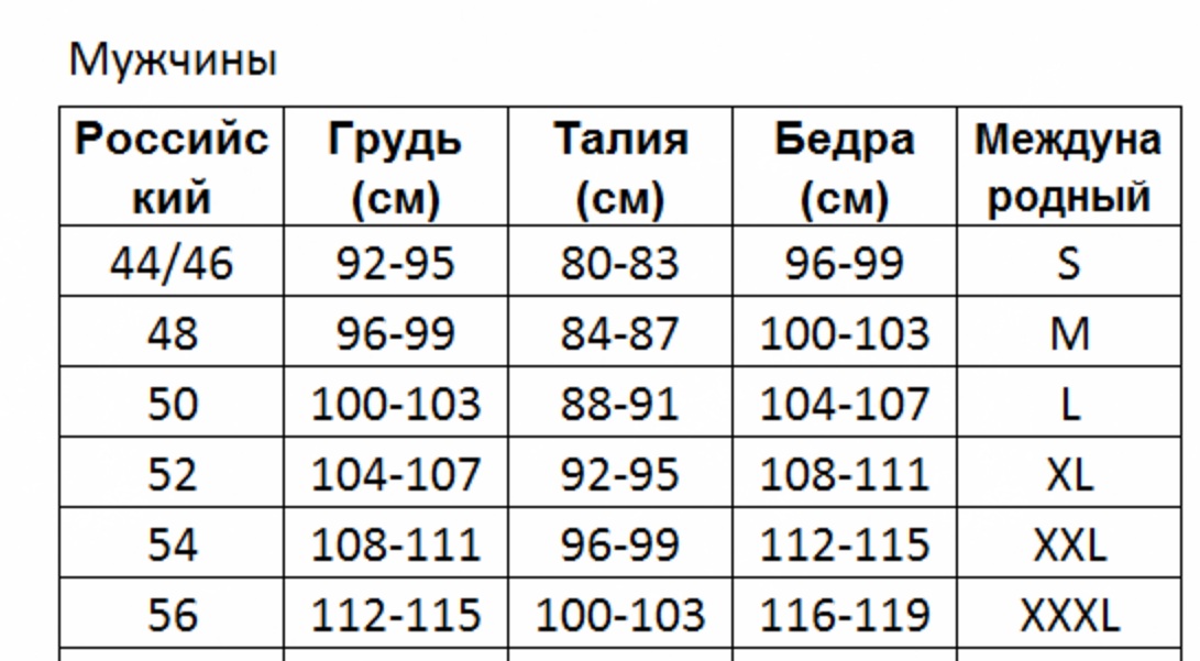 Турецкий размер одежды женский на русский. Размерная сетка куртки мужские 50 размер. Размерный ряд мужской куртки. Размерная сетка курток мужских. Размерная сетка мужской одежды куртки.