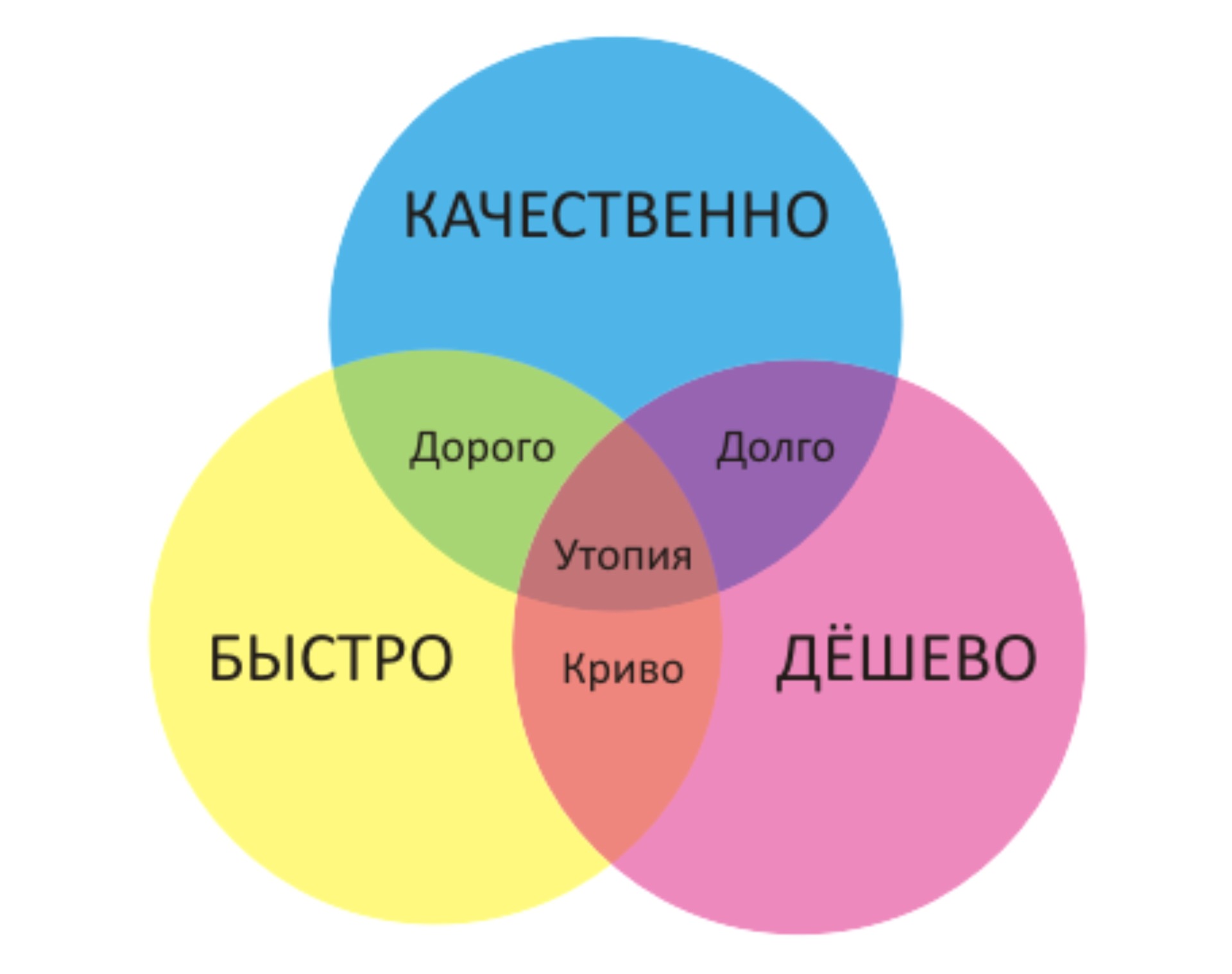Увеличить качественно изображение