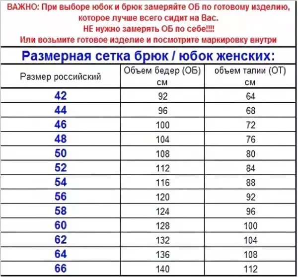 Таблица размеров женщин больших размеров Сбор заказов до 23.10. Турецкие джинсы Rodeo-2 - обсуждение (32266511) на форуме