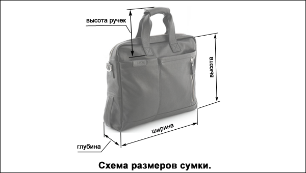 Height depth. Высота ширина глубина сумки. Высота сумки. Ширина и высота сумки. Длина ширина высота сумки.