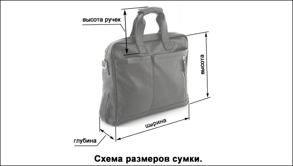 Ширина глубина высота картинка