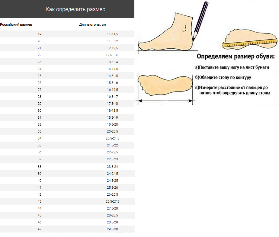 Таблица размеров по сантиметрам. Как измерить параметры обуви. Как определить размер обуви по размеру ступни. Как измерить размер ботинок. Измерить размер и полноту обуви.